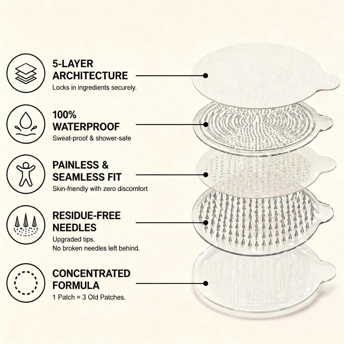 Silkvesper Moringa · Berberine × NAD+ 10-in-1 Advanced Nano Microneedle Patch 𝑬𝒗𝒐𝒍𝒖𝒕𝒊𝒐𝒏 𝑽𝟐