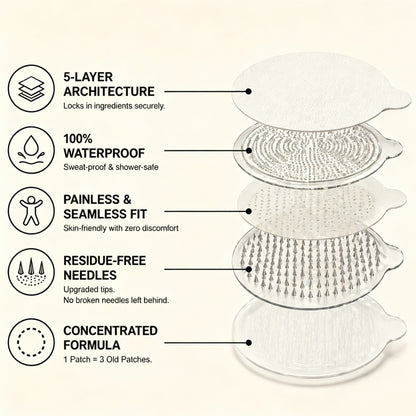 Silkvesper Moringa · Berberine × NAD+ 10-in-1 Advanced Nano Microneedle Patch 𝑬𝒗𝒐𝒍𝒖𝒕𝒊𝒐𝒏 𝑽𝟐