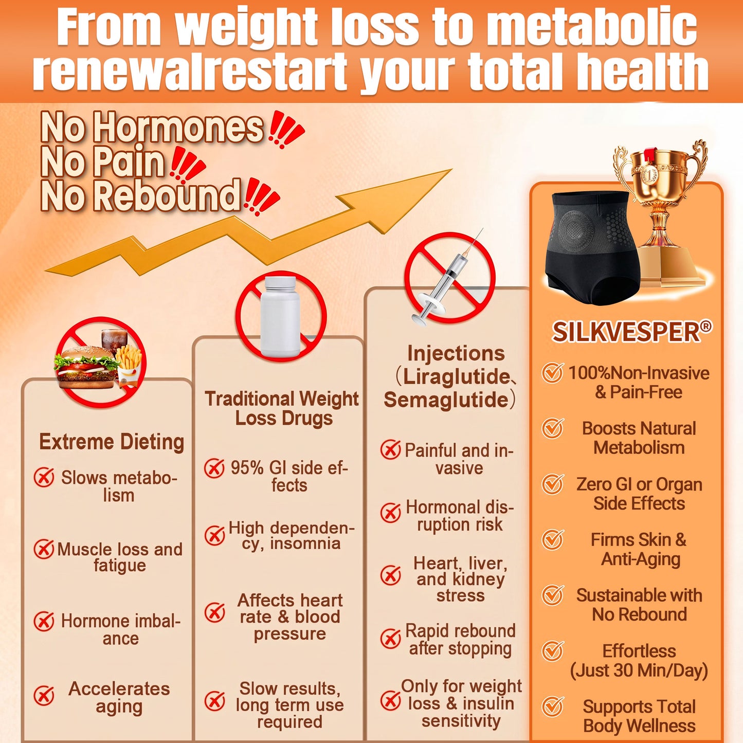 SilkVesper® 🌼💖30-Min All-in-One Micro-Particle Fat-Burning Shorts✅Ignites deep microcirculation to melt fat, flush toxins, and reverse metabolic aging.