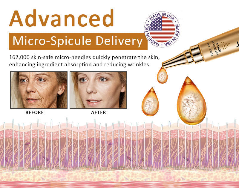 🧠👨‍⚕️Made and shipped from the USA 💫SilkVesper® Botin & Vita-A Retinol Shot Wrinkle-Lift Tightening cream - Last Day Promotion 70% OFF