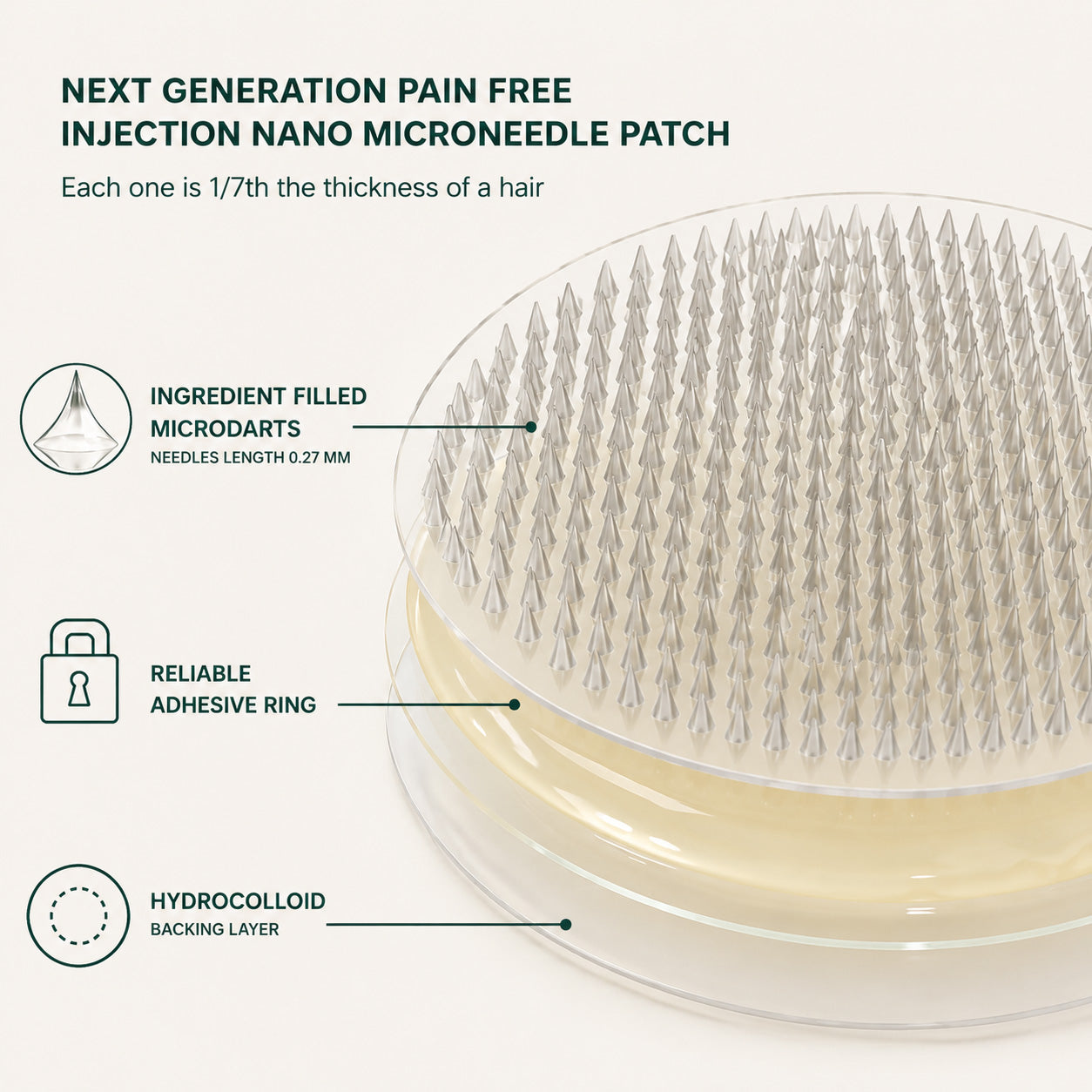 Effortless Refinement for Modern Living｜ SilkVesper® Advanced Microneedle Patch