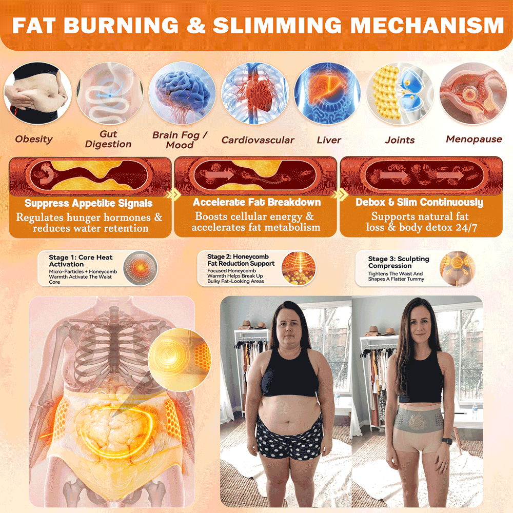 SilkVesper® 🌼💖30-Min All-in-One Micro-Particle Fat-Burning Shorts✅Ignites deep microcirculation to melt fat, flush toxins, and reverse metabolic aging.