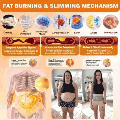 SilkVesper® 🌼💖30-Min All-in-One Micro-Particle Fat-Burning Shorts✅Ignites deep microcirculation to melt fat, flush toxins, and reverse metabolic aging.