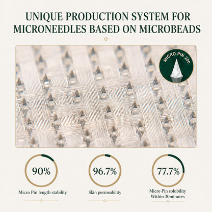Effortless Refinement for Modern Living｜ SilkVesper® Advanced Microneedle Patch