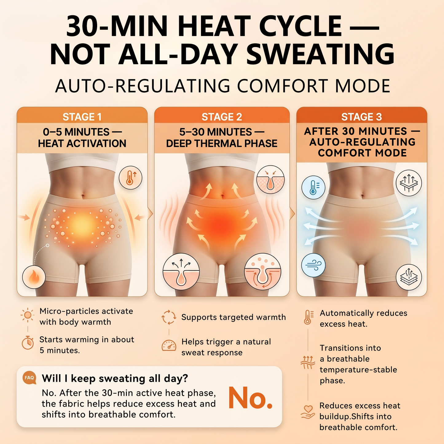 SilkVesper® 🌼💖30-Min All-in-One Micro-Particle Fat-Burning Shorts✅Ignites deep microcirculation to melt fat, flush toxins, and reverse metabolic aging.