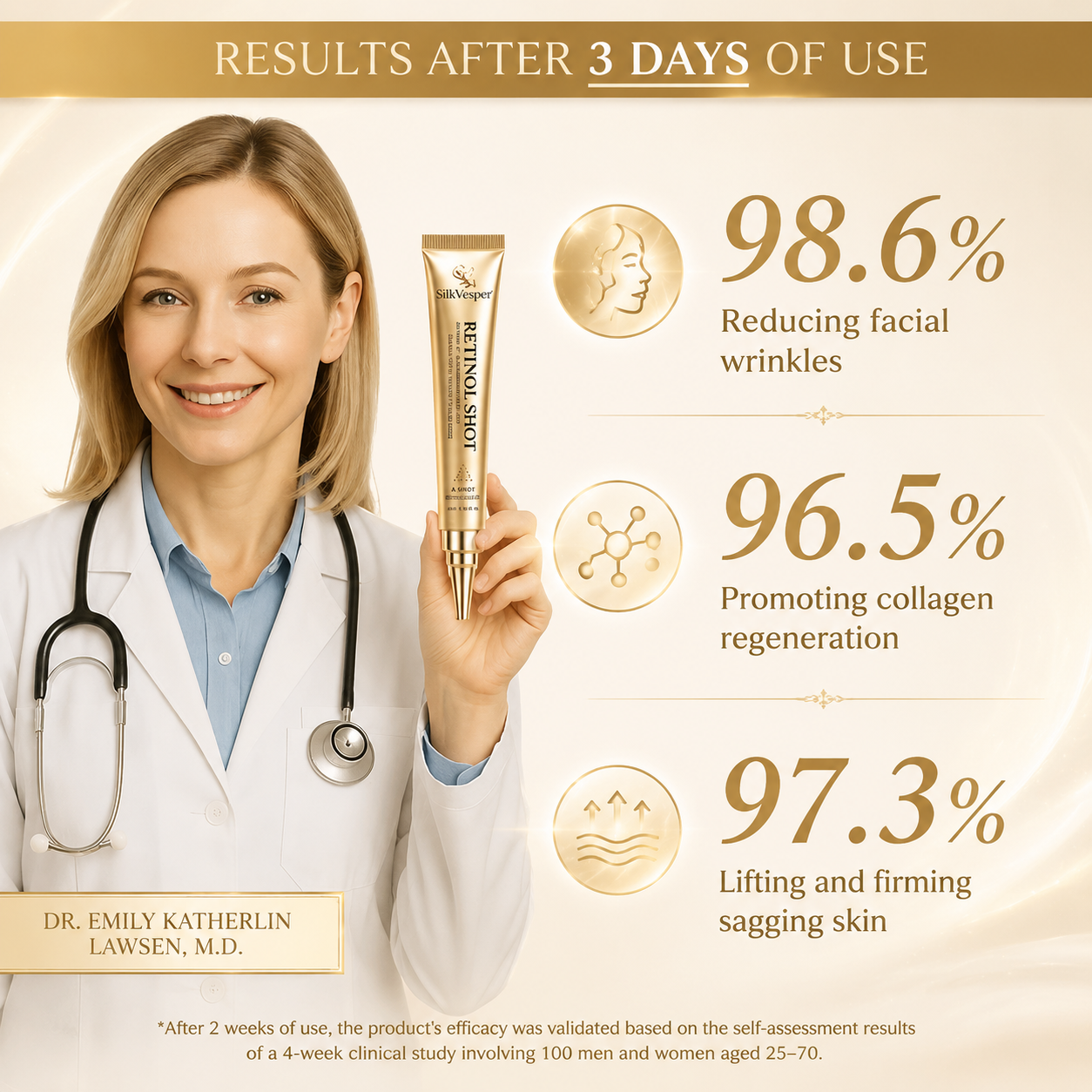 SilkVesper® Botin & Vita-A Retinol Shot