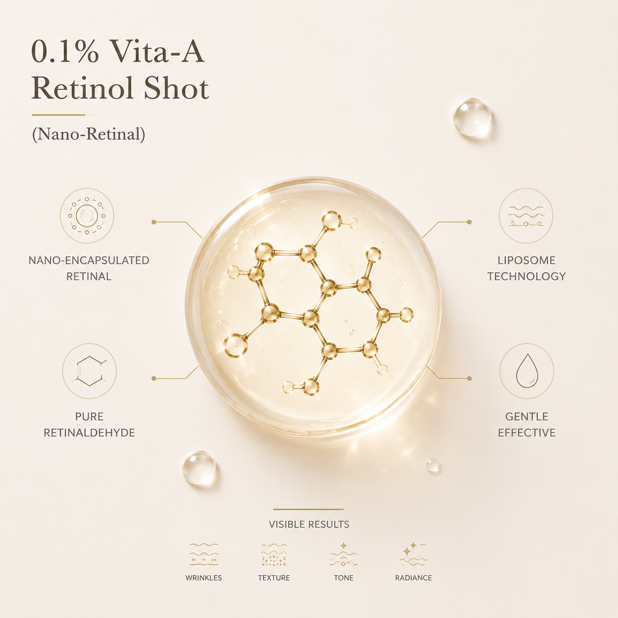 SilkVesper® Botin & Vita-A Retinol Shot