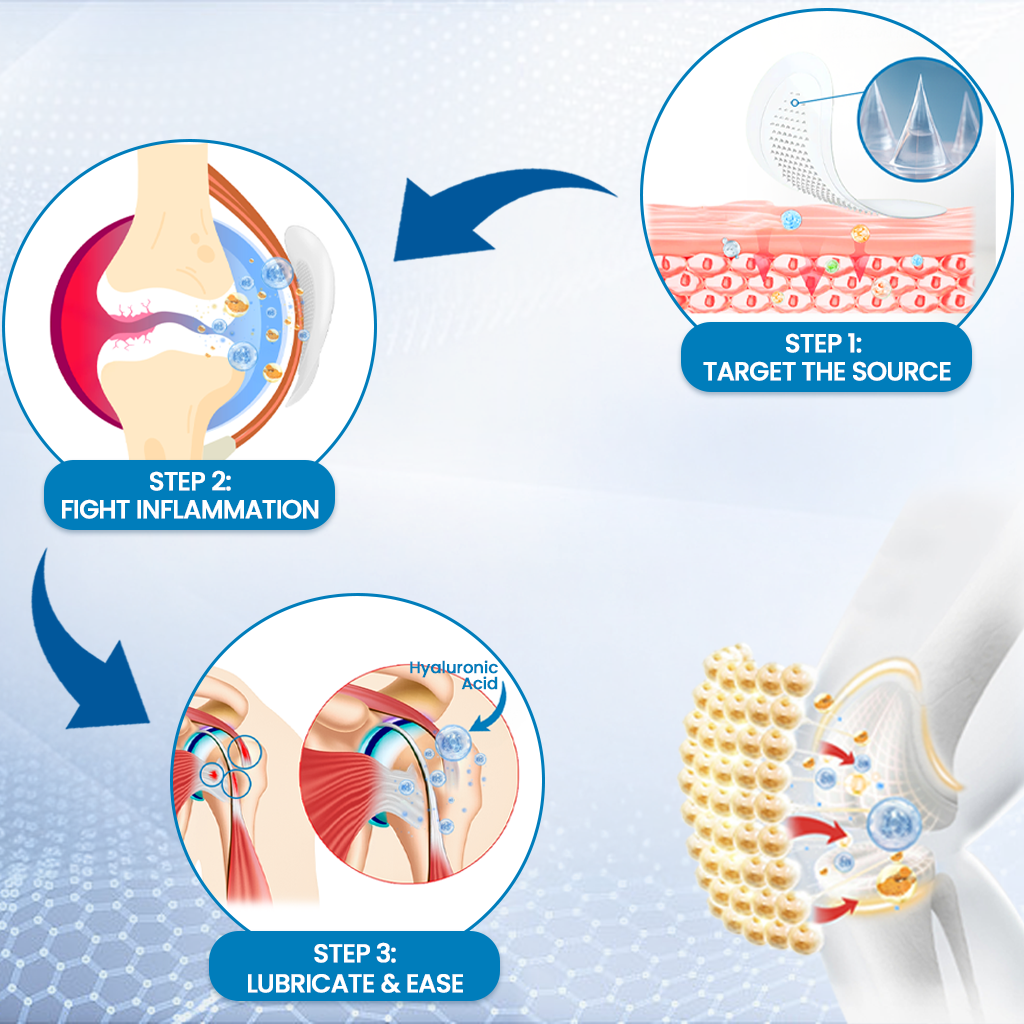 Silkvesper Hyaluronic Joint Relief Microneedle Patch